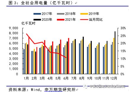 ���f��؛_��Ʒ���}_����ú��������ѬF(xi��n)��ú�r�µ��д��r��