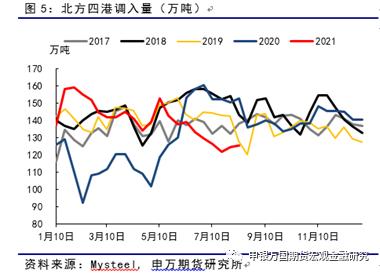 ���f��؛_��Ʒ���}_����ú��������ѬF(xi��n)��ú�r�µ��д��r��
