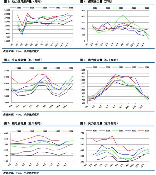 ����Ͷ��ɫ�F(tu��n)ꠡ�����ú�� | ������׃����ú̿��ʎƫ��