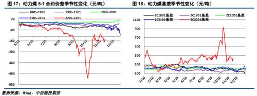 ����Ͷ��ɫ�F(tu��n)ꠡ�����ú�� | ������׃����ú̿��ʎƫ��