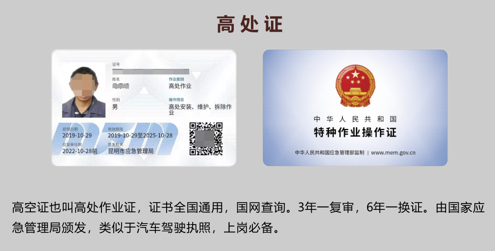 20219ʡطNI(y)늹CC̎CƷCCȿԇӖ֪ͨ